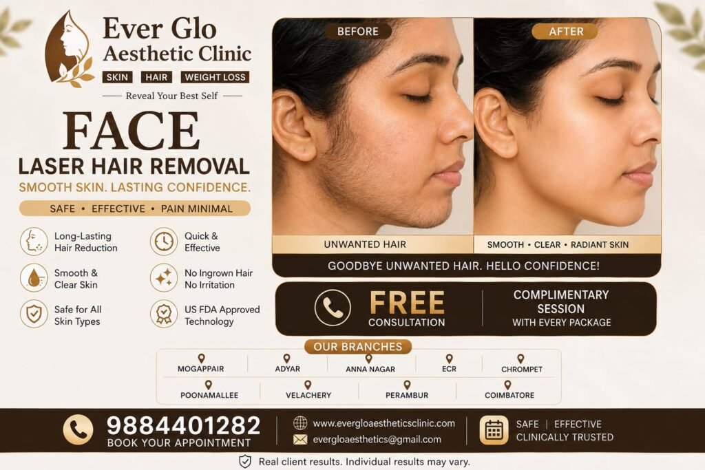LHR Treatment