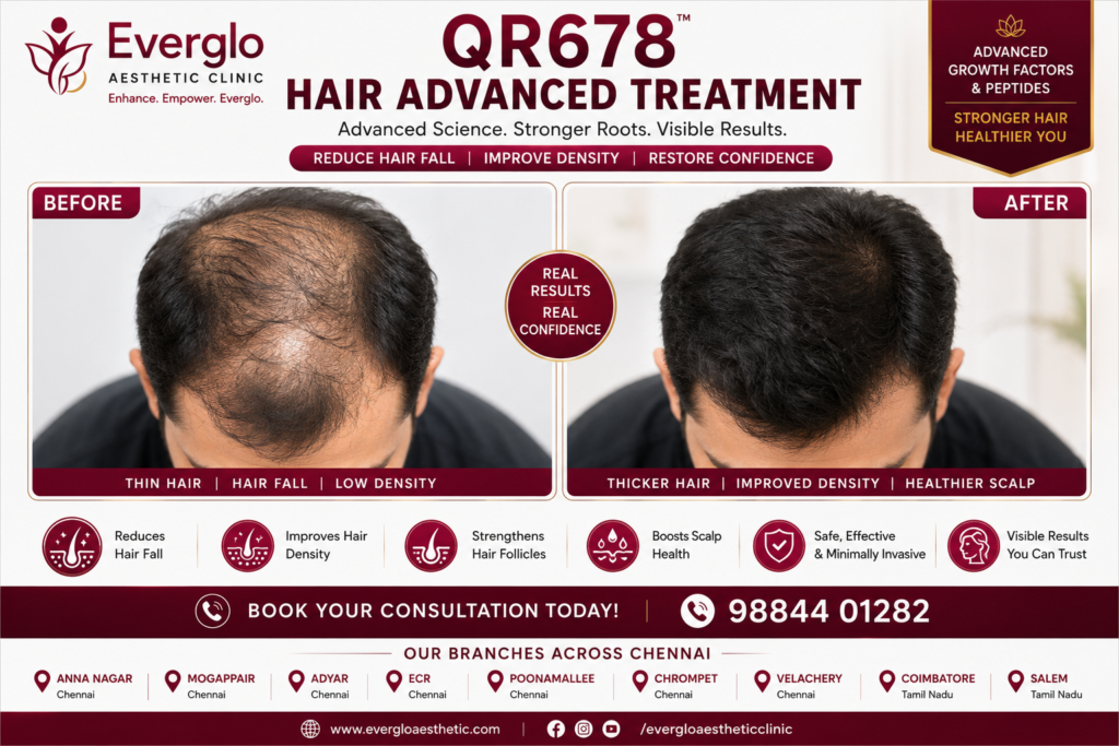 GFC treatment