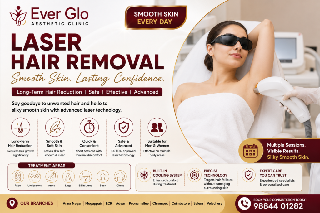 LHR Treatment in adyar