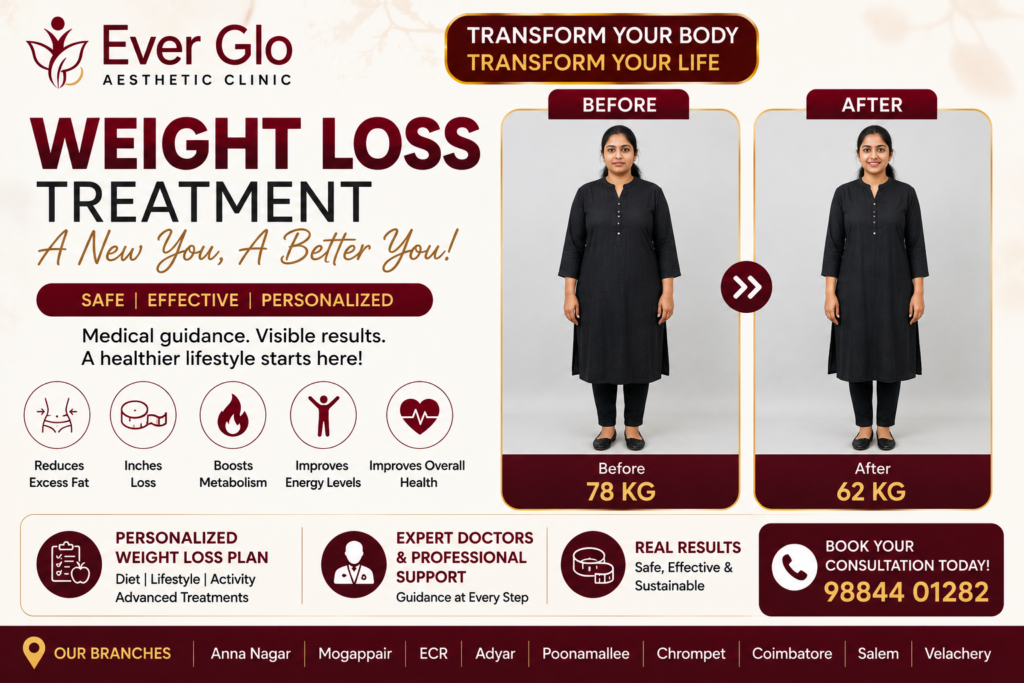 Weight loss treatment